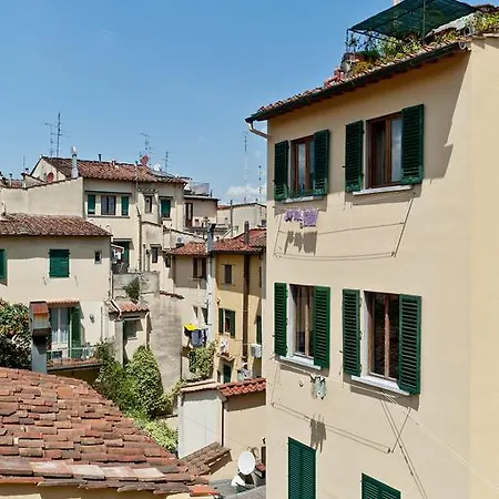 La Dell'accademia Отель типа 